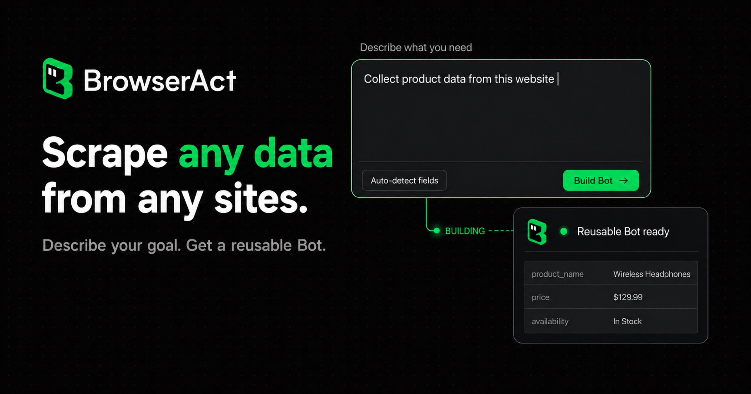 BrowserAct公式サイトのブランドイメージ