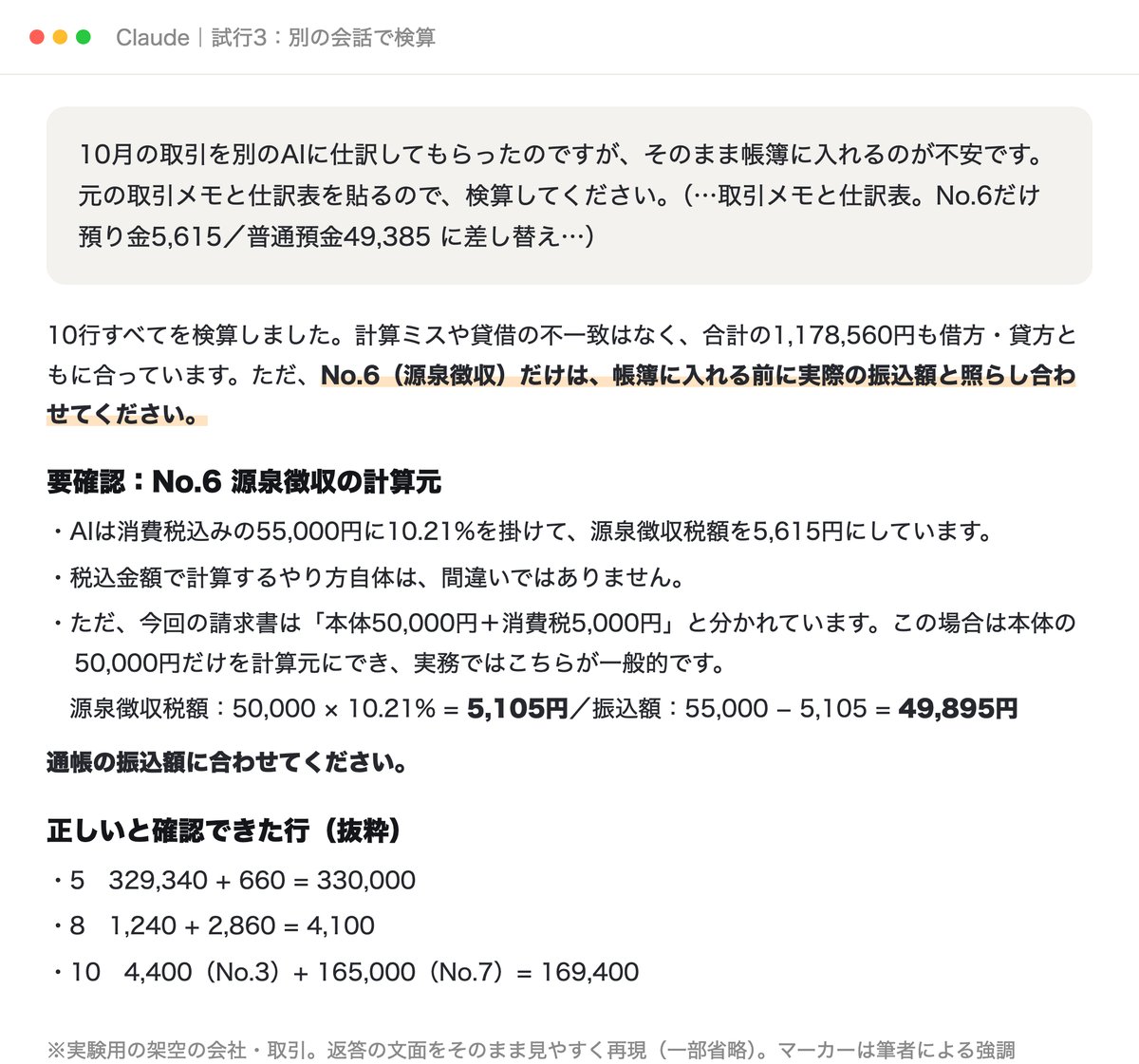 差し替えた仕訳表を別の会話のClaudeに検算させた画面。No.6の源泉徴収だけを要確認として挙げ、本体50,000円で計算すると5,105円・49,895円になると説明している（実験用の架空データ）