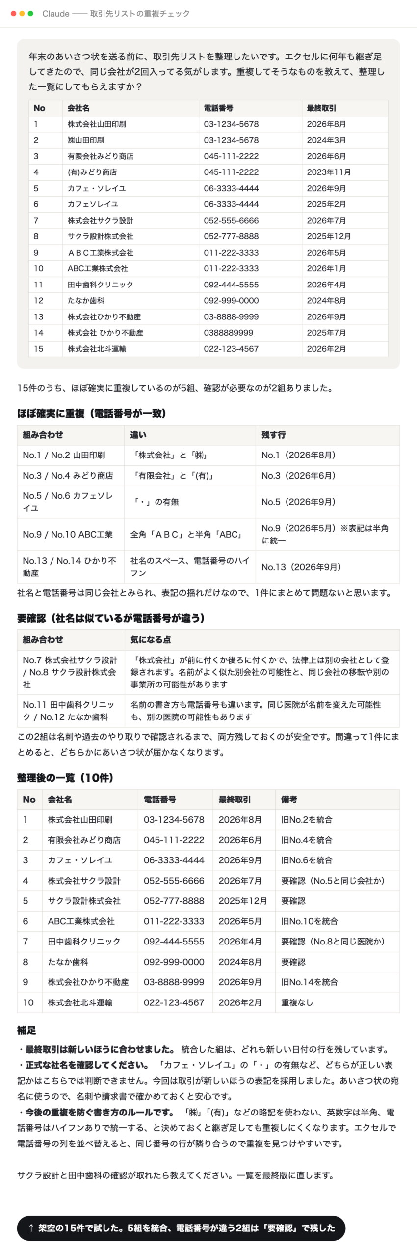 架空の取引先リストの重複をClaudeが整理した画面