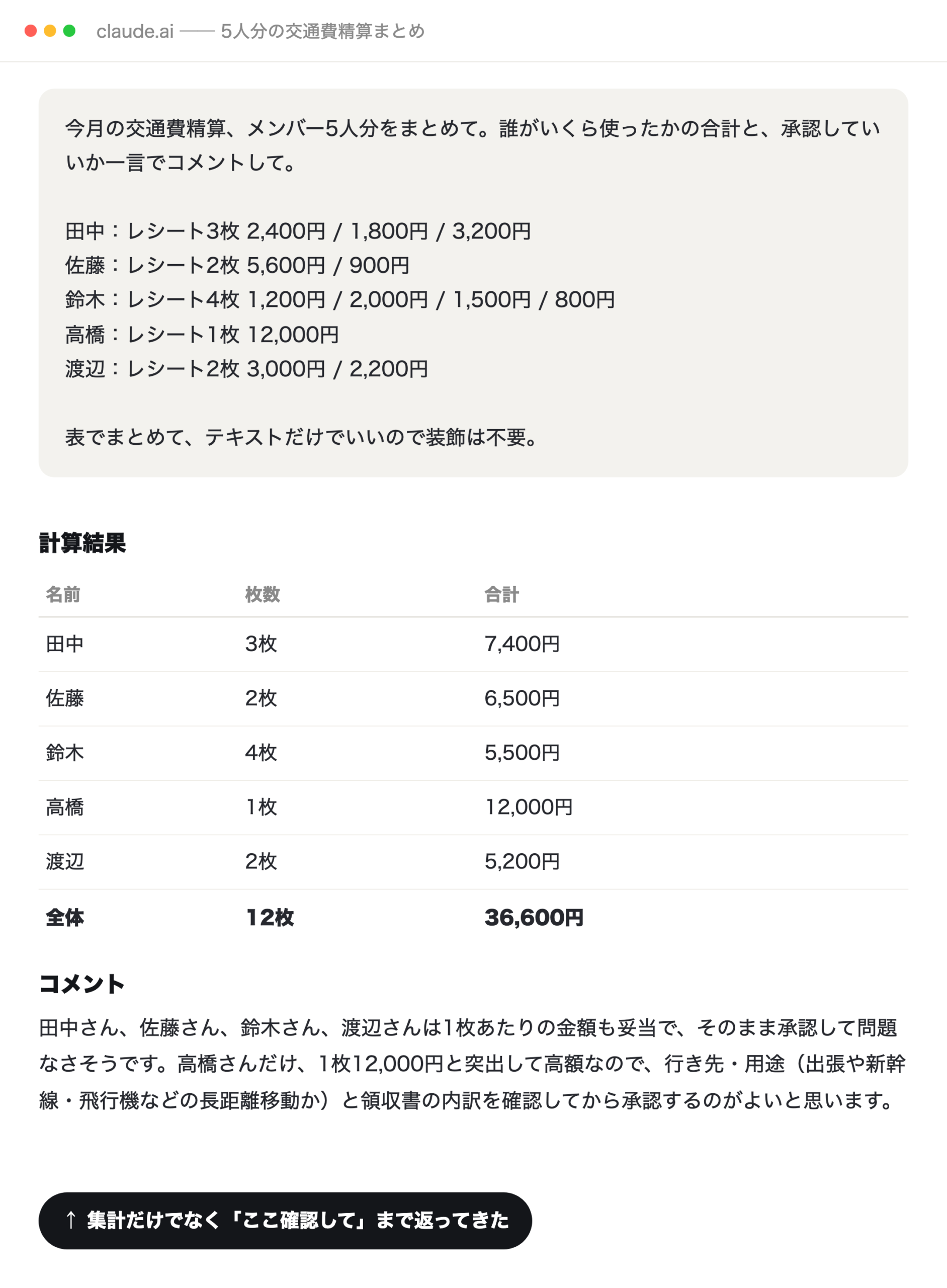 Claudeに5人分の交通費の金額を貼って集計を頼んだ画面（架空のテストデータ）