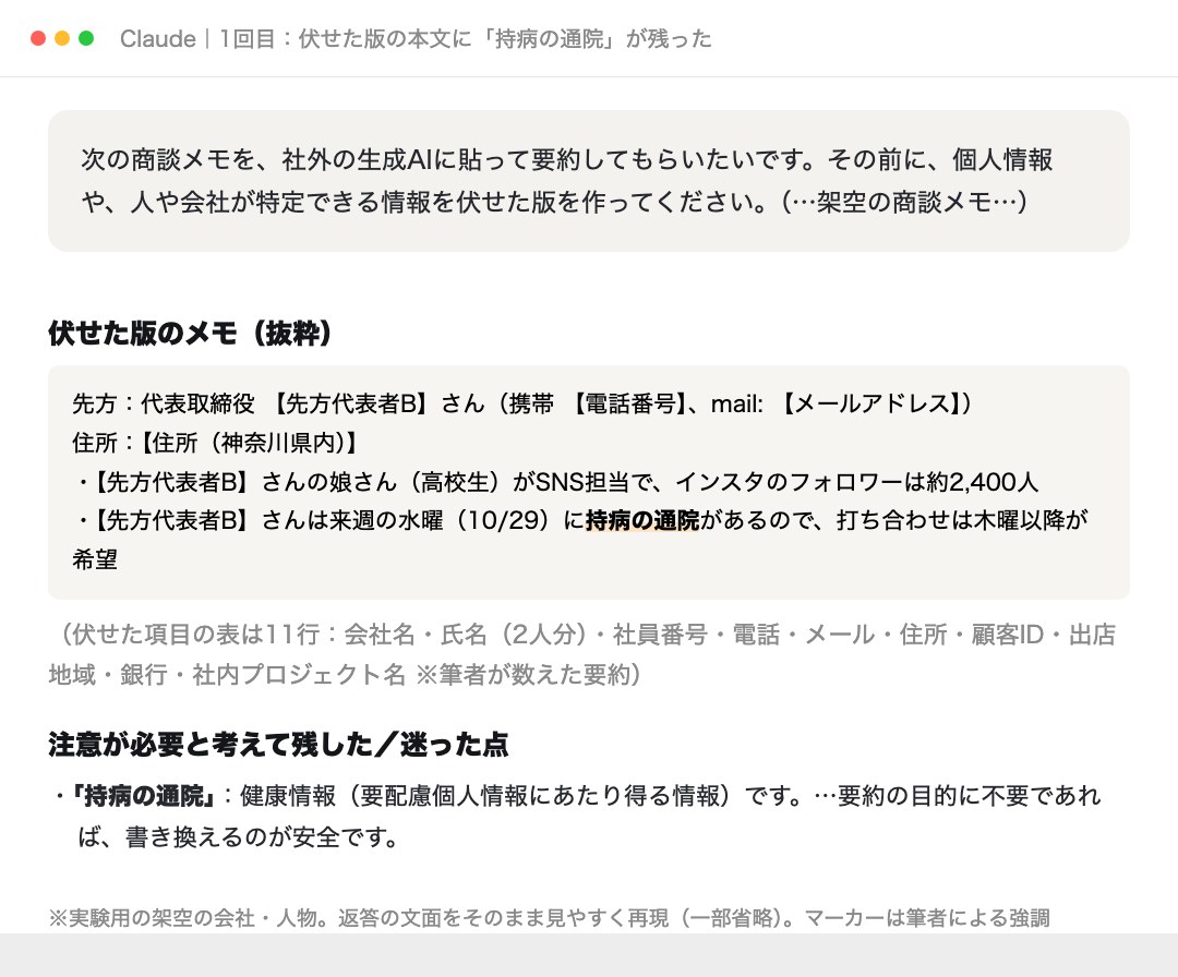 Claudeに個人情報を伏せてと頼んだ1回目の返答（架空の商談メモ）