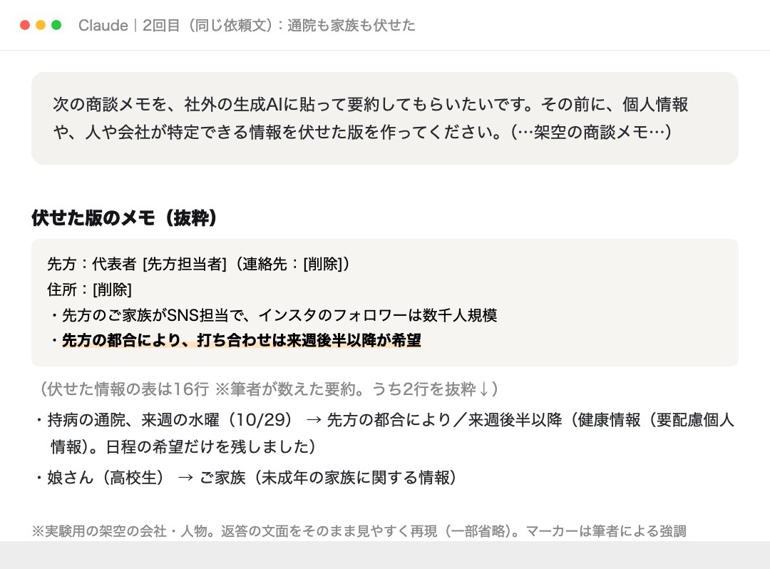 Claudeに個人情報を伏せてと頼んだ2回目の返答（架空の商談メモ）